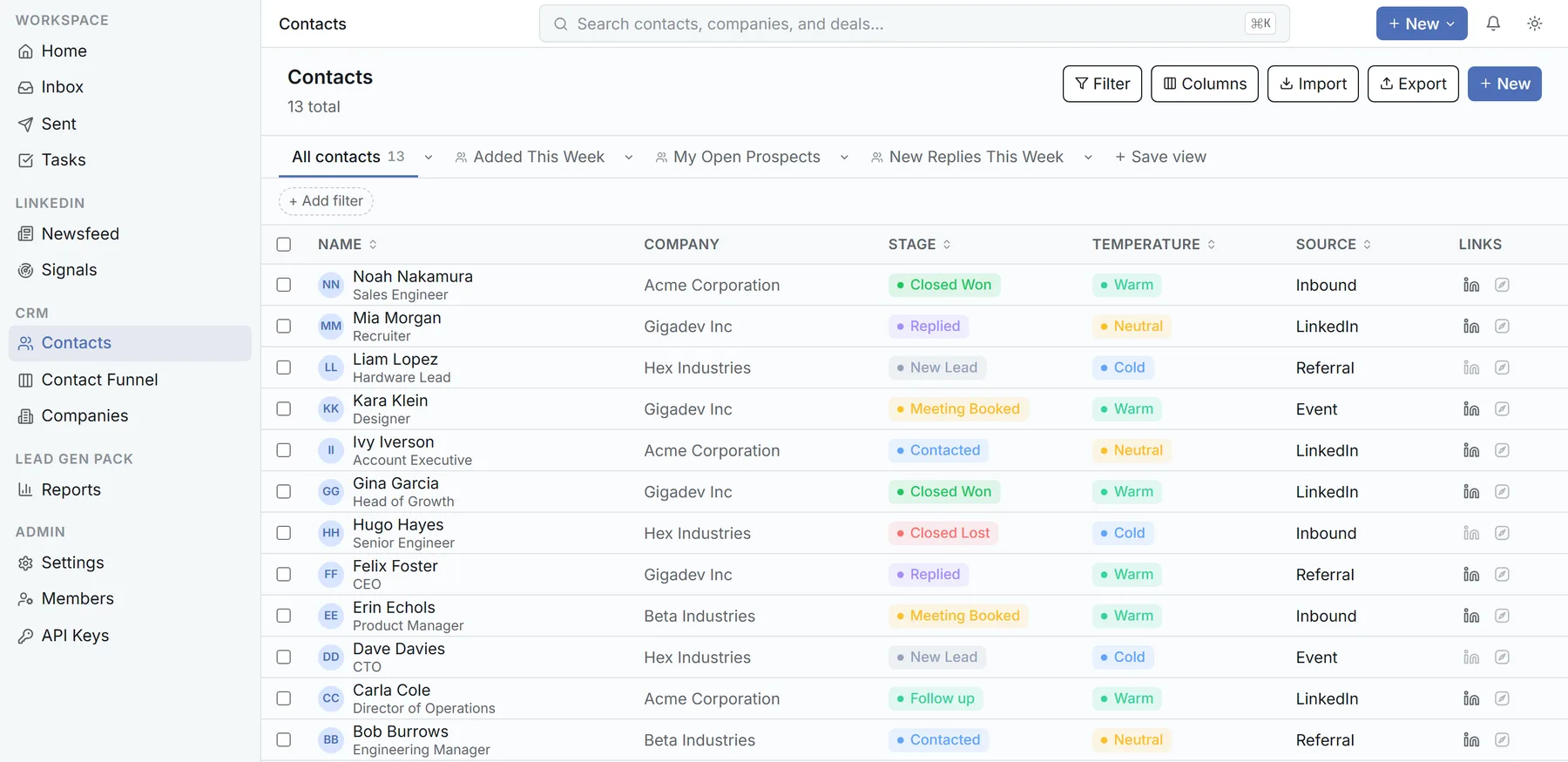 The contacts list beside the app’s navigation: each contact with their company, pipeline stage, temperature, source, and LinkedIn links